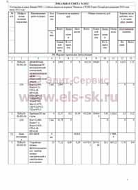 Пример локальной сметы на слаботочные устройства в ТЕР