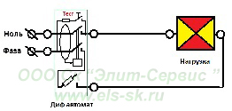 Схема подключения ДИФ автомата (дифференциальный автомат)