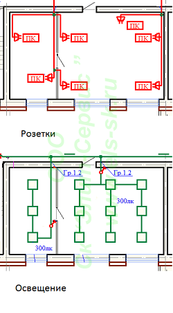 Электромонтажные работы в офисе 65м2 Электромонтажные работы в офисе 65м2